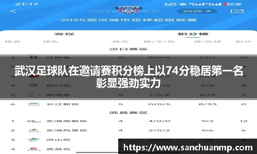 武汉足球队在邀请赛积分榜上以74分稳居第一名彰显强劲实力