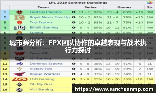 城市赛分析:FPX团队协作的卓越表现与战术执行力探讨