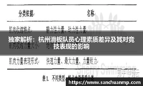 独家解析:杭州滑板队员心理素质差异及其对竞技表现的影响