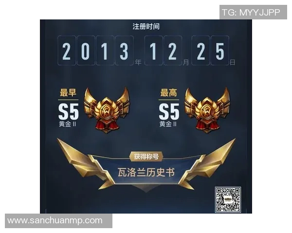 高校联赛特别报道：LNG战队如何在挑战中实现突破与成长的精彩历程