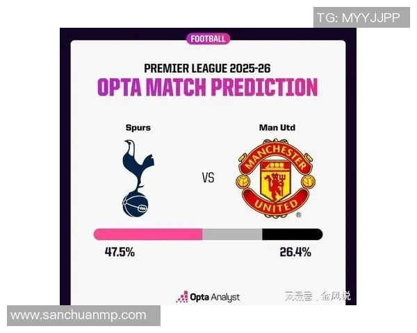 热刺与曼联历年交锋战绩回顾及分析