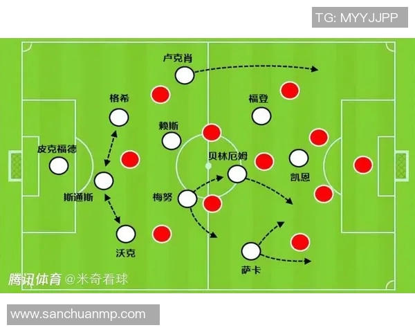 加维引领新潮流探讨足球战术与团队合作的完美结合