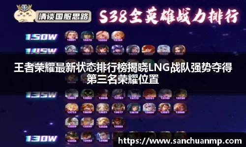 王者荣耀最新状态排行榜揭晓LNG战队强势夺得第三名荣耀位置